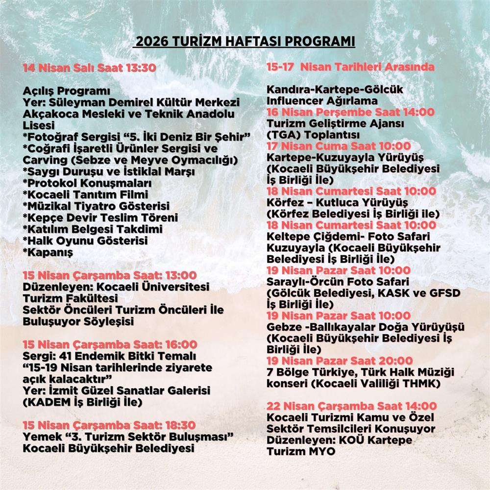 Turizm Haftası.. Turizm Haftası..